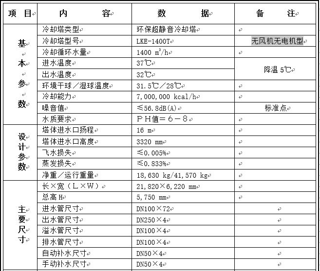 無風機冷卻塔項目