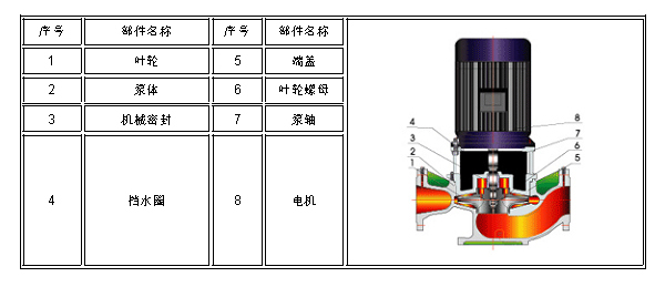 冷卻塔水泵機構(gòu)